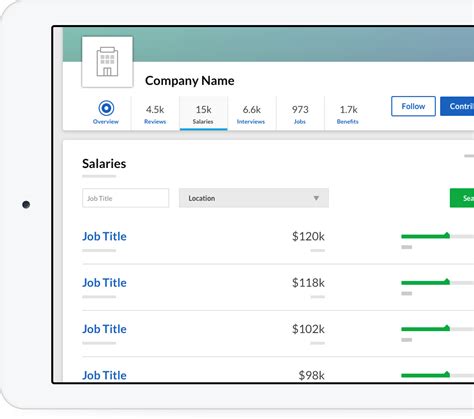 sxey electronics limited reviews glassdoor salary reddit|Glassdoor Is Fraudulent : r/jobs .